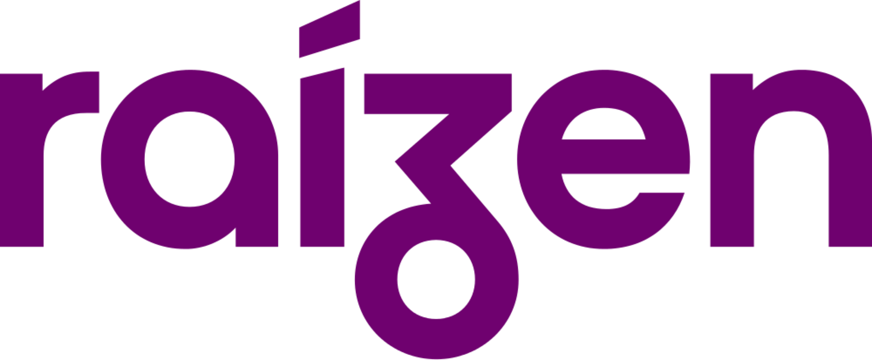 Raízen Logo